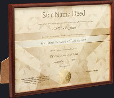 Star Name Certificate